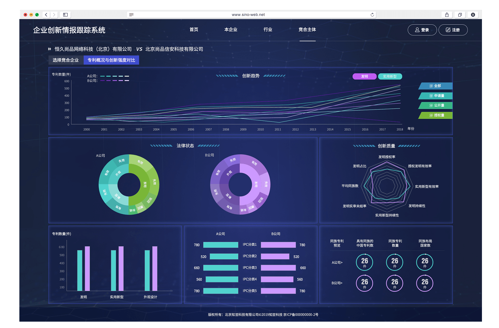 seo 优化